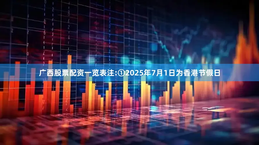 广西股票配资一览表注:①2025年7月1日为香港节假日